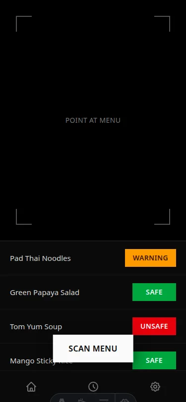 Pass 0: initial generation